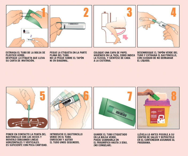 Instrucciones de la prueba