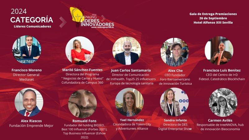 Top lideres innovadores Comunicadores (Foto: Ranking Líderes Innovadores)